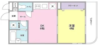 ブルーシャトー戸越【2階】の間取り