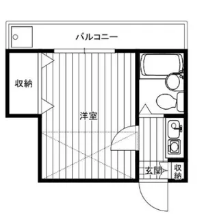 レオパレス馬橋第6【1階】の間取り