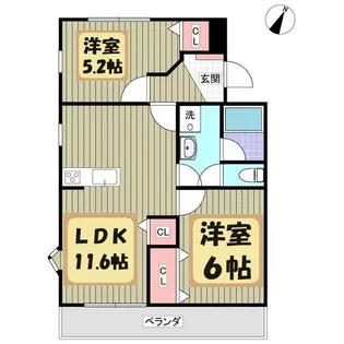 ジュネシオン・サカエ【3階】の間取り