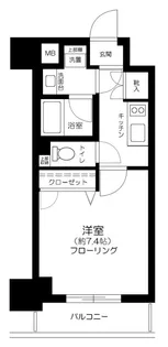 コンシェリア上野【4階】の間取り