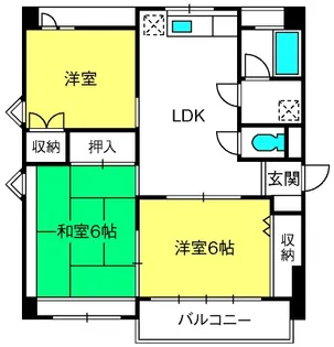 パークアベニュー【2階】の間取り