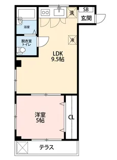 スターホームズ鶴見【2階】の間取り