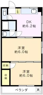内田コーポ【2階】の間取り