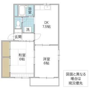 クレール谷本 D棟【1階】の間取り