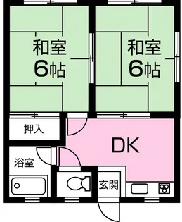 伊藤アパート【2階】の間取り