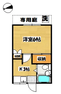 キャンドルハイツ【1階】の間取り