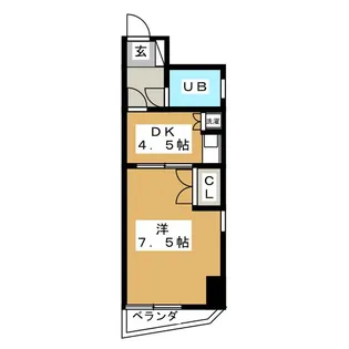 シャンブル都立大【2階】の間取り