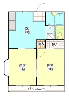 リバーサイドハイツ B【2階】の間取り
