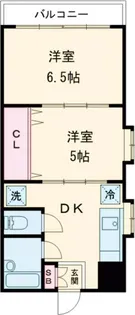 中央マンションA【3階】の間取り
