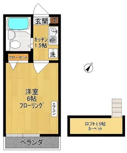 コージーハウス【2階】の間取り