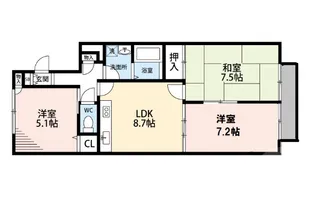 季楽荘【3階】の間取り