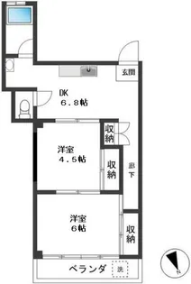 マンション谷山【2階】の間取り