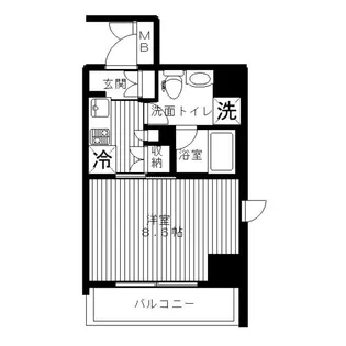 東京都江東区深川2【マンション】の間取り
