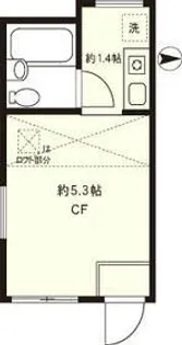 DRホームズ上馬【1階】の間取り