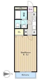 ジャスティス【1階】の間取り