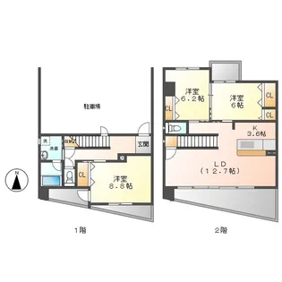 OSM植田弐番館【2階】の間取り