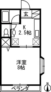須藤ハイツ【2階】の間取り