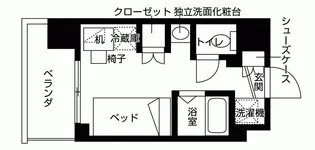 リビオセゾン早稲田【6階】の間取り