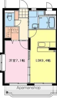 アミリアコート【2階】の間取り