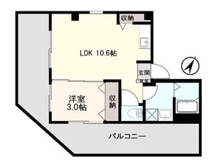 アシスト第2駒込マンション【5階】の間取り