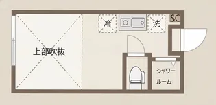 ファーストハウス大山【1階】の間取り