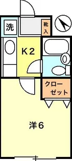 ひまわりハウス【2階】の間取り