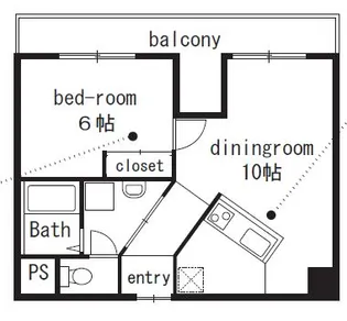 新町忠兵衛ビル【7階】の間取り