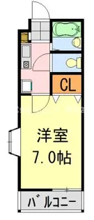 バードヒルズ【1階】の間取り