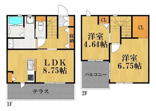 SOLEIL TERRACEの間取り