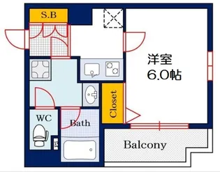 エスライズ難波イースト【8階】の間取り