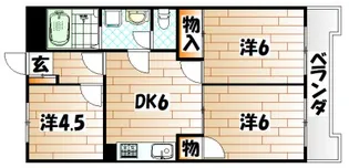 ギャラン春の町【7階】の間取り