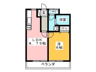 鈴木ビル【2階】の間取り