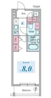 ドゥーエ板橋区役所前【7階】の間取り