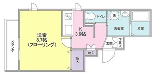 ヴィヴェール笹塚【3階】の間取り