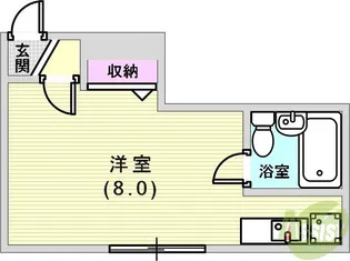 フラワーマンション【4階】の間取り