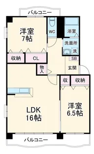 南の風ビル【3階】の間取り