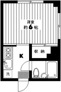 小泉マンション【1階】の間取り