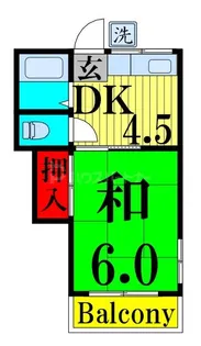 原田コーポ【2階】の間取り