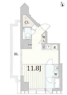GranDuo上馬【8階】の間取り
