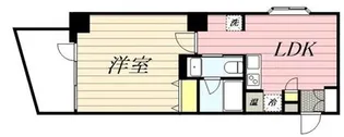 HF八丁堀レジデンスII【5階】の間取り