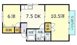 プレジール吉川 B棟【1階】の間取り