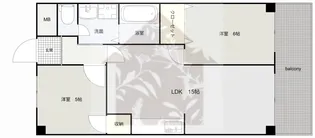 OSGハイツ【11階】の間取り