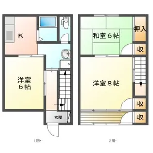 埼玉県児玉郡上里町大字神保原町【アパート】の間取り