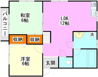 TA-7コーポ【2階】の間取り