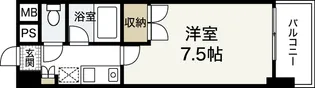 リバーメゾン横川【6階】の間取り