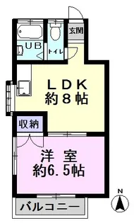 メゾン南流山【2階】の間取り