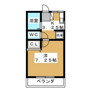 ファミール石芝【2階】の間取り