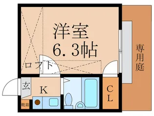 エイブルパレス椥辻【1階】の間取り