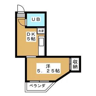ケイオーコーポ【1階】の間取り