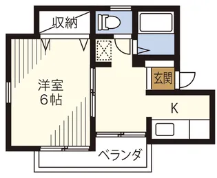 コイズミハウス【2階】の間取り